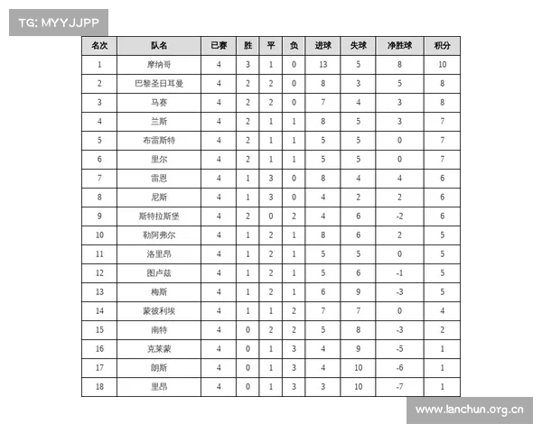 2024赛季J联赛神户胜利船队花名册 2024赛季J联赛神户胜利船队花名册